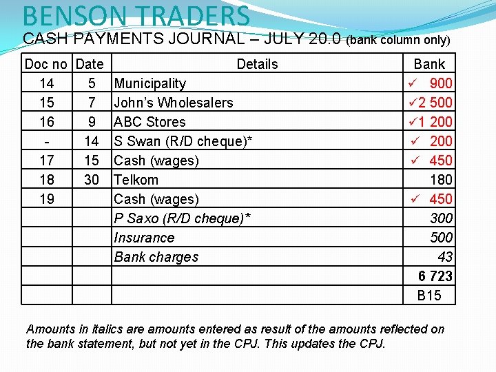 BENSON TRADERS CASH PAYMENTS JOURNAL – JULY 20. 0 (bank column only) Doc no