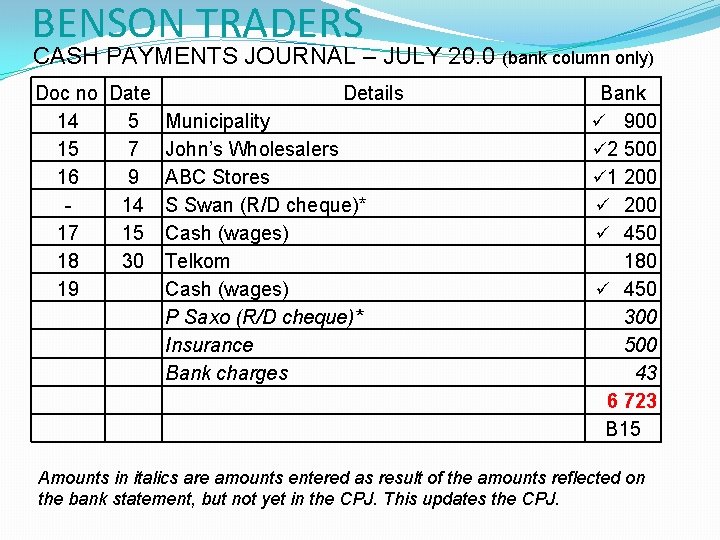 BENSON TRADERS CASH PAYMENTS JOURNAL – JULY 20. 0 (bank column only) Doc no