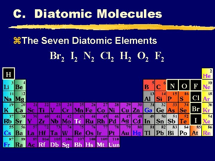 C. Diatomic Molecules z. The Seven Diatomic Elements Br 2 I 2 N 2