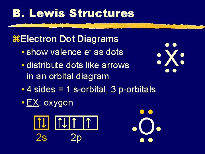 B. Lewis Structures z. Electron Dot Diagrams • show valence e- as dots •
