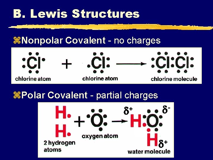 B. Lewis Structures z. Nonpolar Covalent - no charges z. Polar Covalent - partial