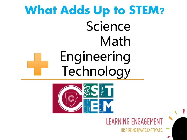 What Adds Up to STEM? Science Math Engineering Technology 15 