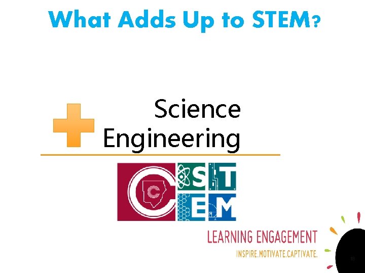What Adds Up to STEM? Science Engineering 18 
