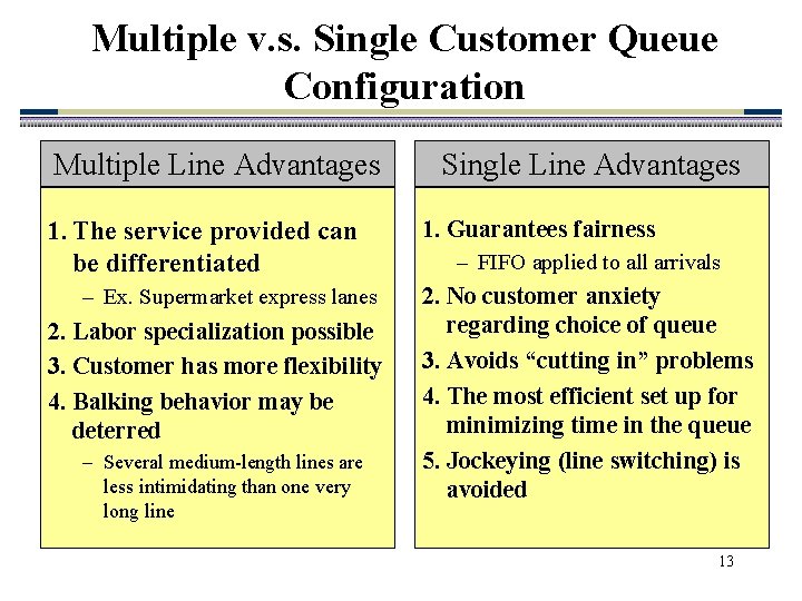 Multiple v. s. Single Customer Queue Configuration Multiple Line Advantages 1. The service provided