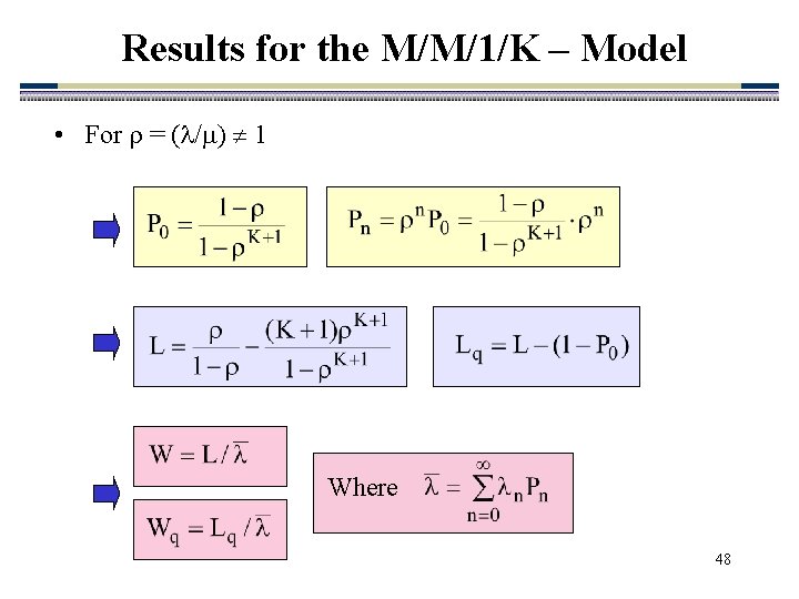 Results for the M/M/1/K – Model • For = ( / ) 1 Where