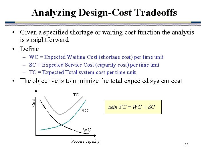 Analyzing Design-Cost Tradeoffs • Given a specified shortage or waiting cost function the analysis