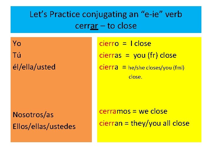 Let’s Practice conjugating an “e-ie” verb cerrar – to close Yo Tú él/ella/usted cierro