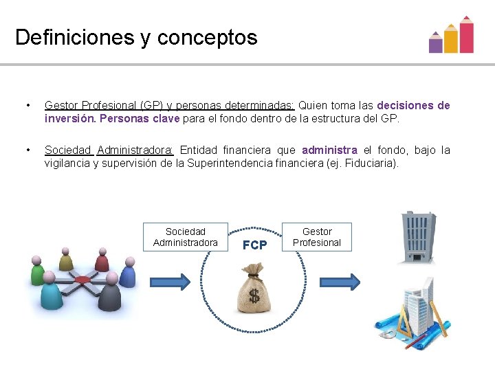 Definiciones y conceptos • Gestor Profesional (GP) y personas determinadas: Quien toma las decisiones