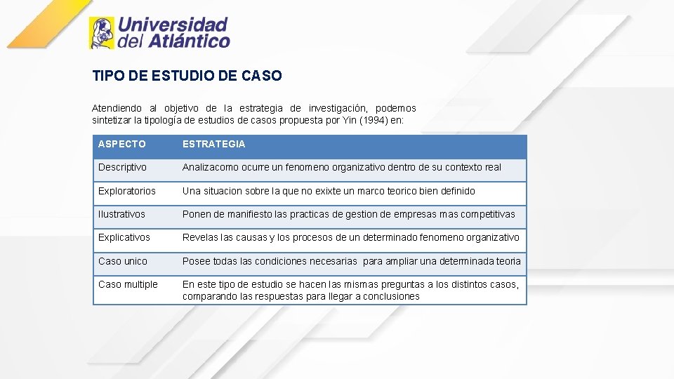 TIPO DE ESTUDIO DE CASO Atendiendo al objetivo de la estrategia de investigación, podemos