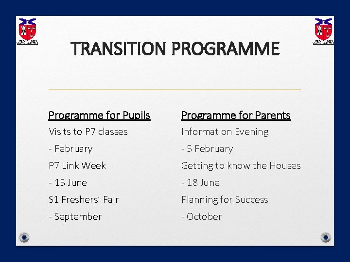 TRANSITION PROGRAMME Programme for Pupils Programme for Parents Visits to P 7 classes Information