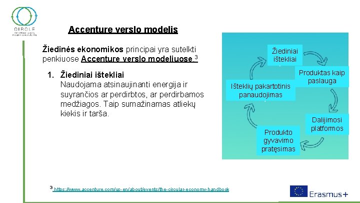 Accenture verslo modelis Žiedinės ekonomikos principai yra sutelkti penkiuose Accenture verslo modeliuose. 3 1.