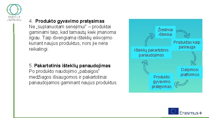 4. Produkto gyvavimo pratęsimas Ne „suplanuotam senėjimui“ – produktai gaminami taip, kad tarnautų kiek