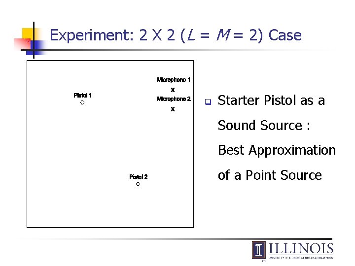 Experiment: 2 X 2 (L = M = 2) Case q Starter Pistol as