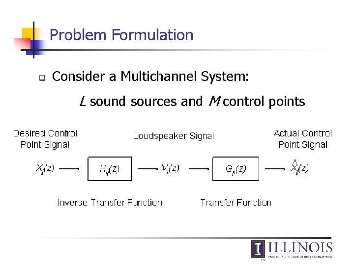 Problem Formulation q Consider a Multichannel System: L sound sources and M control points