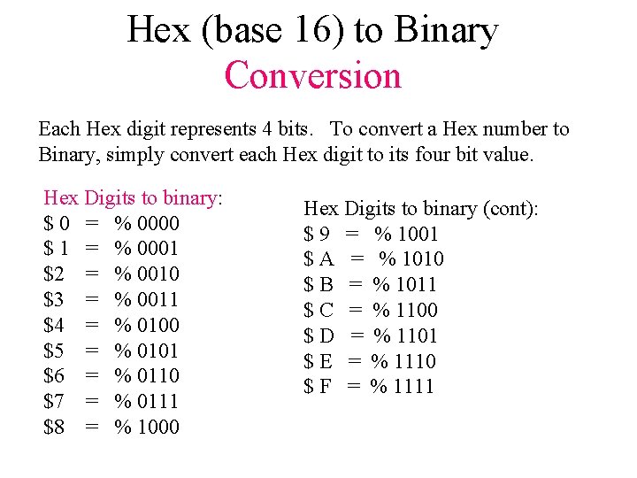 Hex (base 16) to Binary Conversion Each Hex digit represents 4 bits. To convert