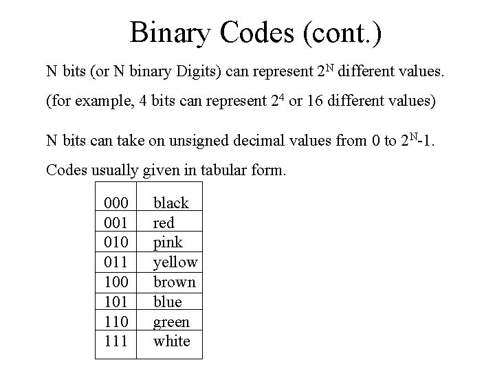 Binary Codes (cont. ) N bits (or N binary Digits) can represent 2 N