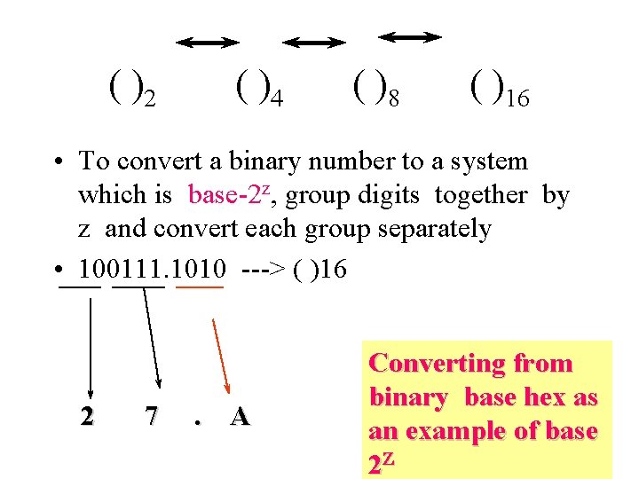 ( )2 ( )4 ( )8 ( )16 • To convert a binary number