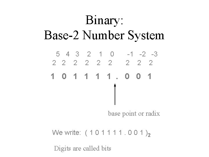Binary: Base-2 Number System 5 4 3 2 1 0 2 2 2 -1