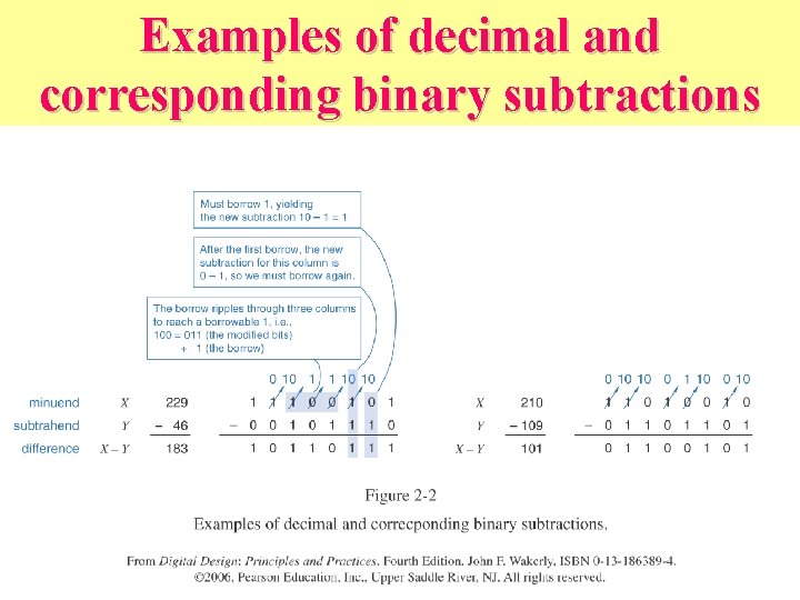 Examples of decimal and corresponding binary subtractions 