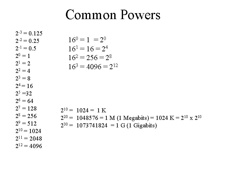 Common Powers 2 -3 = 0. 125 2 -2 = 0. 25 2 -1