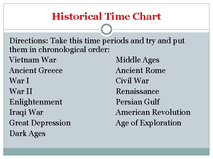 Historical Time Chart Directions: Take this time periods and try and put them in