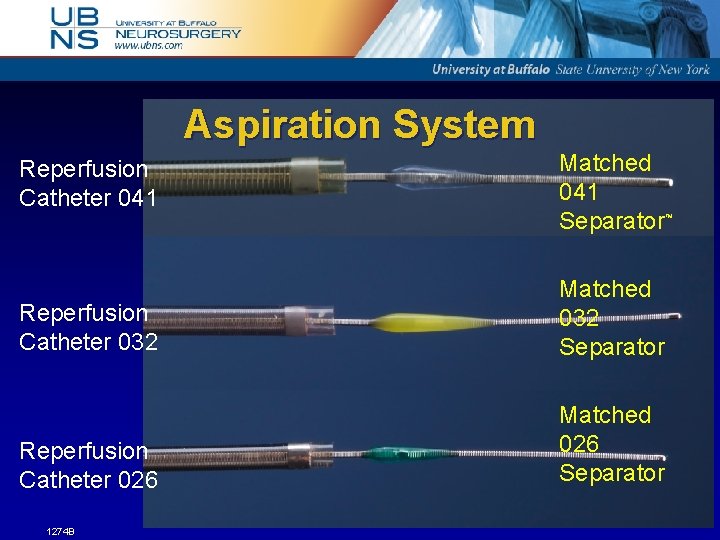 Aspiration System Reperfusion Catheter 041 Matched 041 Separator Reperfusion Catheter 032 Matched 032 Separator