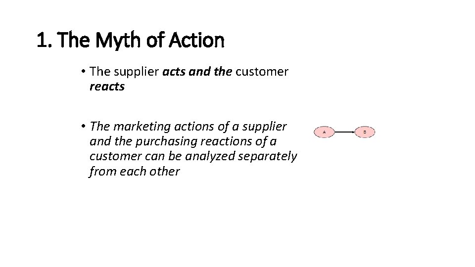 1. The Myth of Action • The supplier acts and the customer reacts •