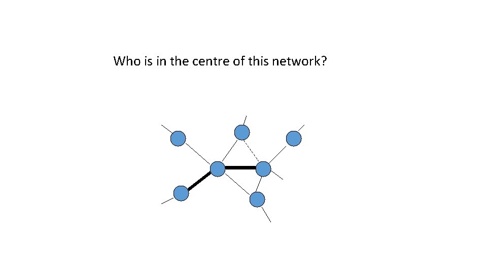 Who is in the centre of this network? 