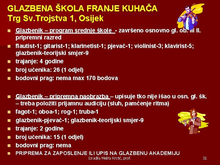 GLAZBENA ŠKOLA FRANJE KUHAČA Trg Sv. Trojstva 1, Osijek Glazbenik – program srednje škole