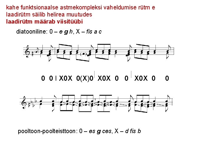 kahe funktsionaalse astmekompleksi vaheldumise rütm e laadirütm säilib helirea muutudes laadirütm määrab viisitüübi diatooniline: