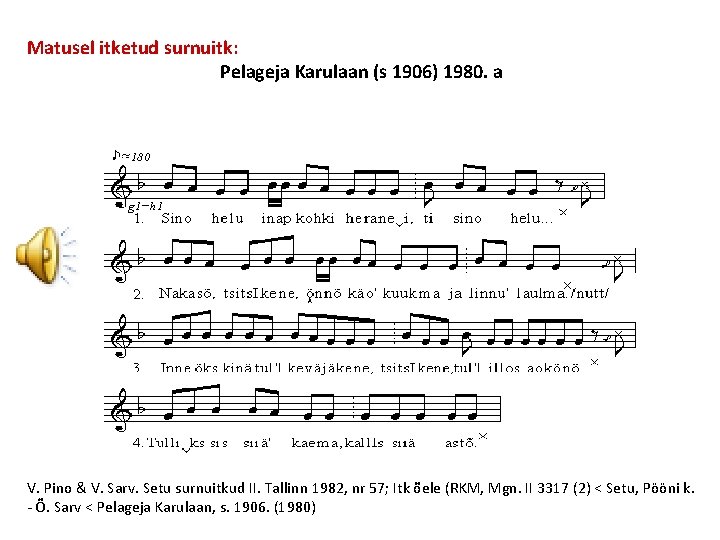 Matusel itketud surnuitk: Pelageja Karulaan (s 1906) 1980. a V. Pino & V. Sarv.