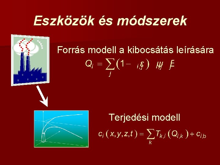 Eszközök és módszerek Forrás modell a kibocsátás leírására Terjedési modell 