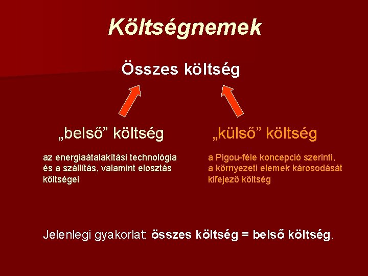 Költségnemek Összes költség „belső” költség az energiaátalakítási technológia és a szállítás, valamint elosztás költségei