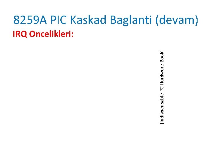 8259 A PIC Kaskad Baglanti (devam) (Indispensable PC Hardware Book) IRQ Oncelikleri: 