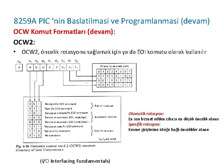 8259 A PIC ‘nin Baslatilmasi ve Programlanmasi (devam) OCW Komut Formatları (devam): OCW 2: