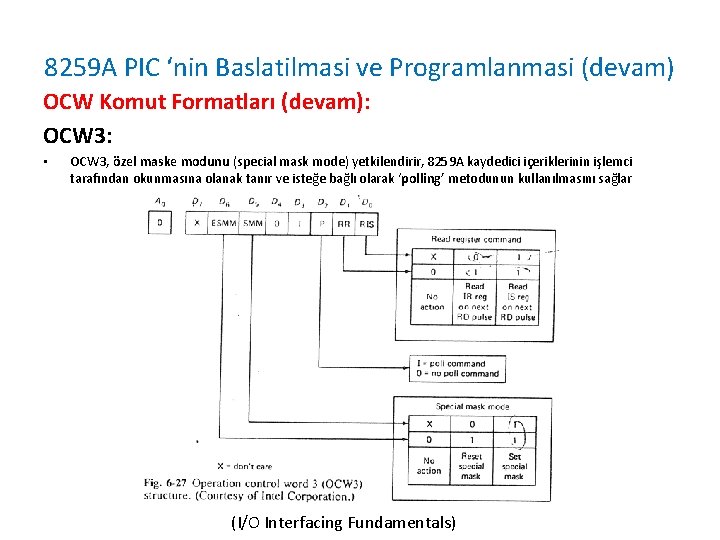 8259 A PIC ‘nin Baslatilmasi ve Programlanmasi (devam) OCW Komut Formatları (devam): OCW 3: