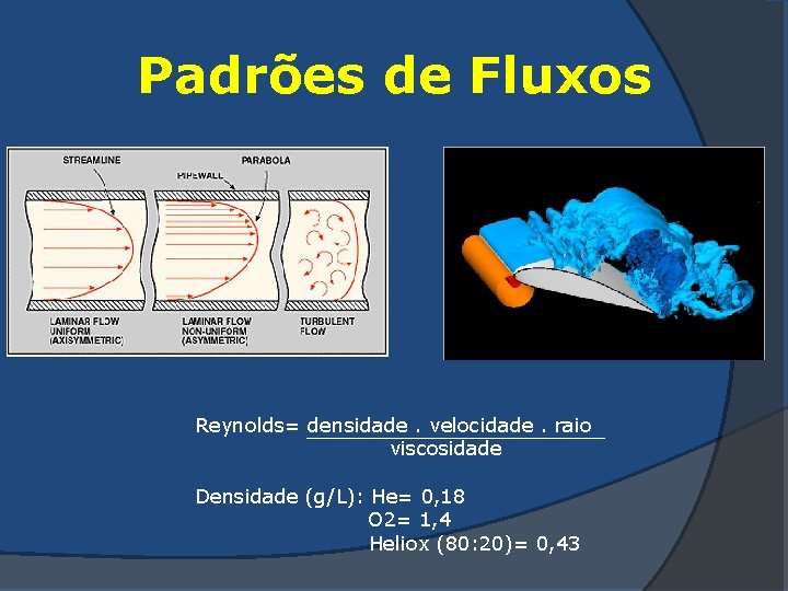 Padrões de Fluxos Reynolds= densidade. velocidade. raio viscosidade Densidade (g/L): He= 0, 18 O