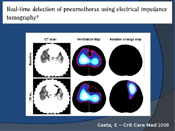 Costa, E – Crit Care Med 2008 