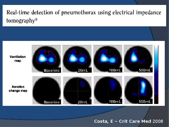 Costa, E – Crit Care Med 2008 