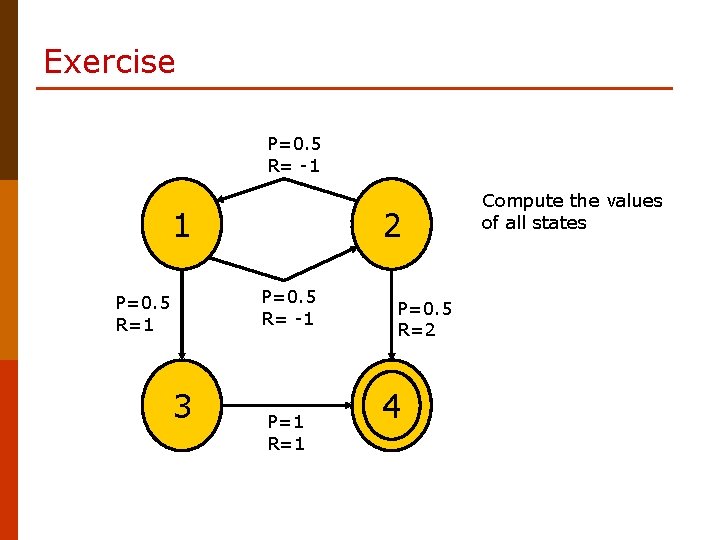 Exercise P=0. 5 R= -1 1 2 P=0. 5 R= -1 P=0. 5 R=1