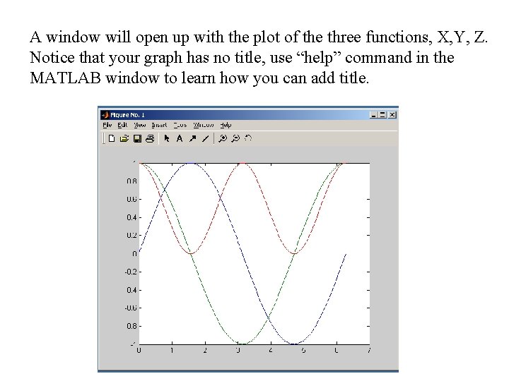 A window will open up with the plot of the three functions, X, Y,