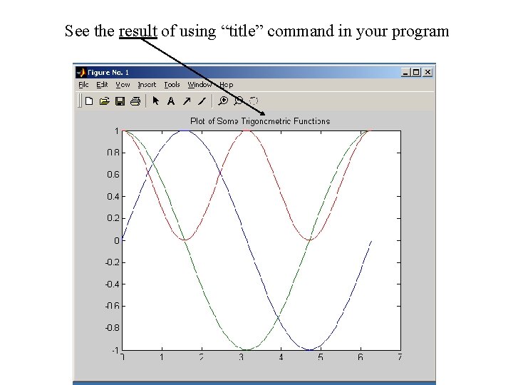 See the result of using “title” command in your program 