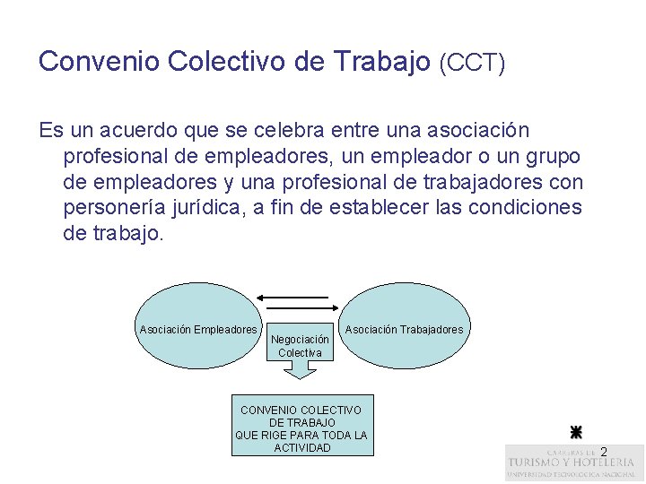 Convenio Colectivo de Trabajo (CCT) Es un acuerdo que se celebra entre una asociación
