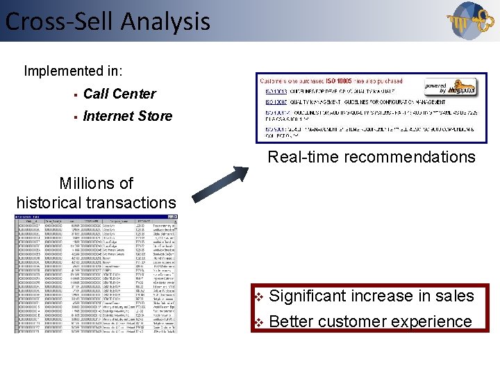 Cross-Sell Outline. Analysis Implemented in: § Call Center § Internet Store Real-time recommendations Millions