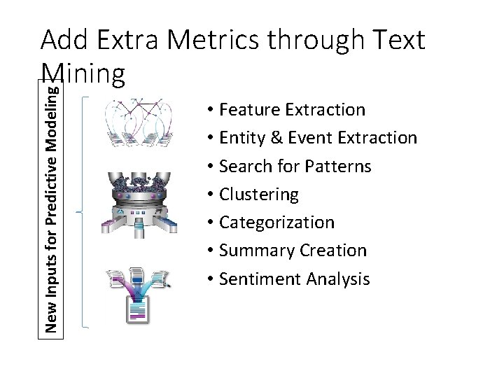 New Inputs for Predictive Modeling Add Extra Metrics through Text Mining • Feature Extraction