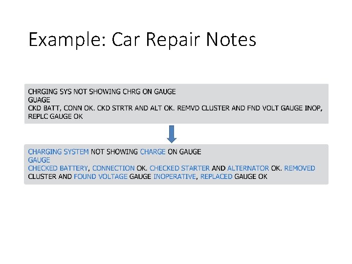 Example: Car Repair Notes 