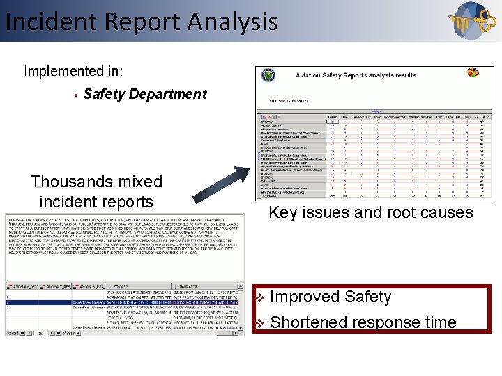 Incident Report Analysis Outline Implemented in: § Safety Department Thousands mixed incident reports Key