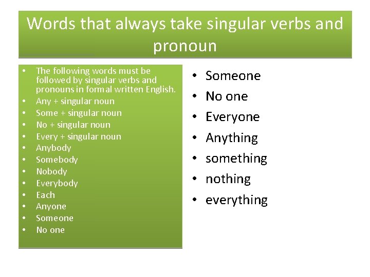 Words that always take singular verbs and pronoun • • • • The following