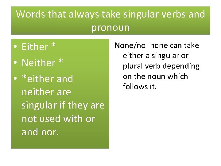 Words that always take singular verbs and pronoun • Either * • Neither *