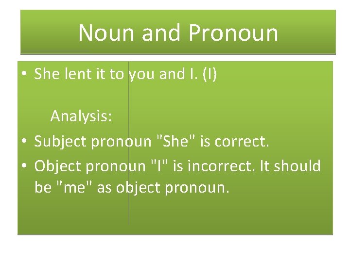 Noun and Pronoun • She lent it to you and I. (I) Analysis: •